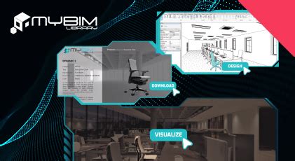 myBIM Library .